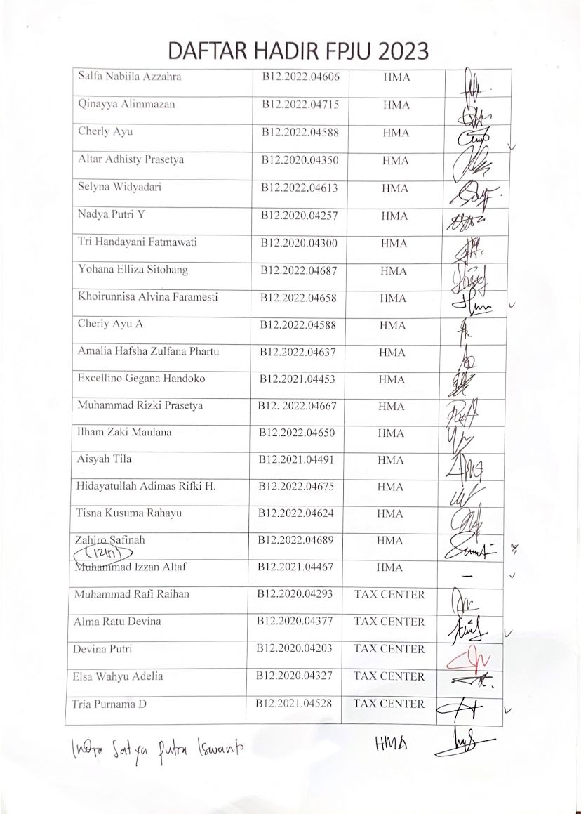 Daftar Hadir FPJU